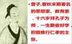曾子思想教育心得体会参考5篇