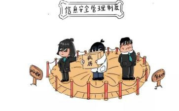 规章制度心得体会范文6篇