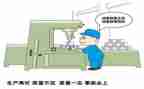 质量活动实施方案范文6篇
