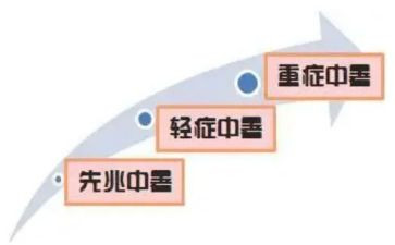 小班防中暑教案5篇