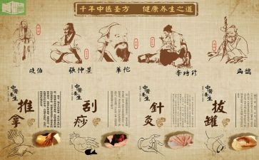 中医医生个人述职报告6篇