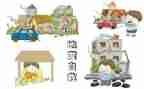 安全自救教案7篇