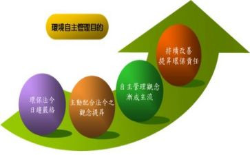 申请自主择业申请书8篇